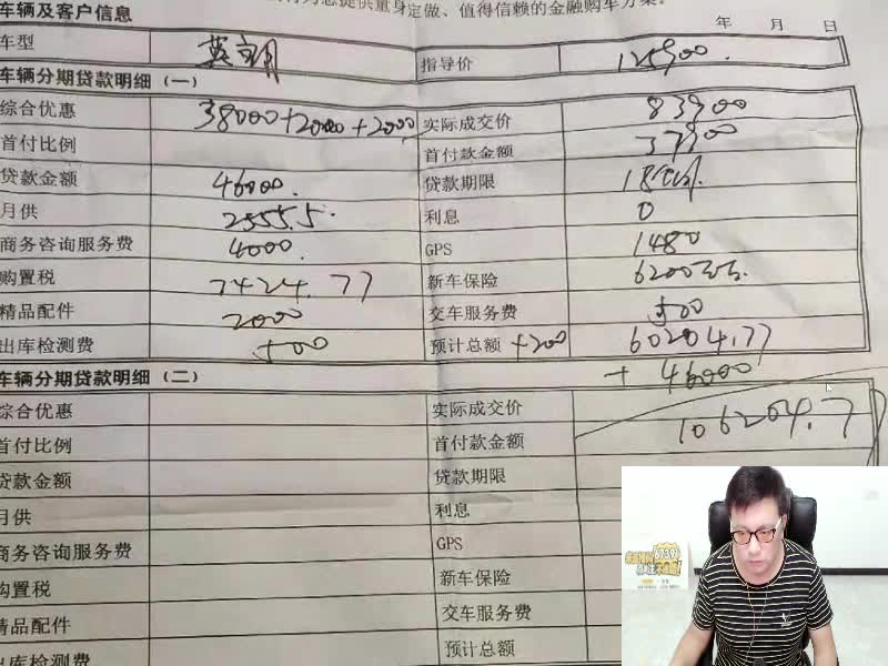 4S店的套路有哪些？看了就明白